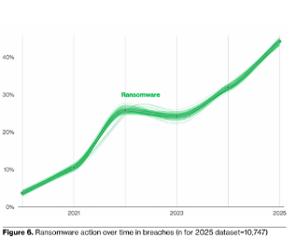 Immagine che contiene diagramma, Diagramma, linea, testo

Il contenuto generato dall'IA potrebbe non essere corretto.