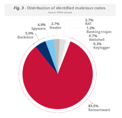Immagine che contiene testo, schermata, Carattere, diagramma

Il contenuto generato dall'IA potrebbe non essere corretto.