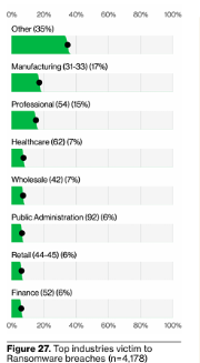 Immagine che contiene testo, schermata, Carattere, numero

Il contenuto generato dall'IA potrebbe non essere corretto.